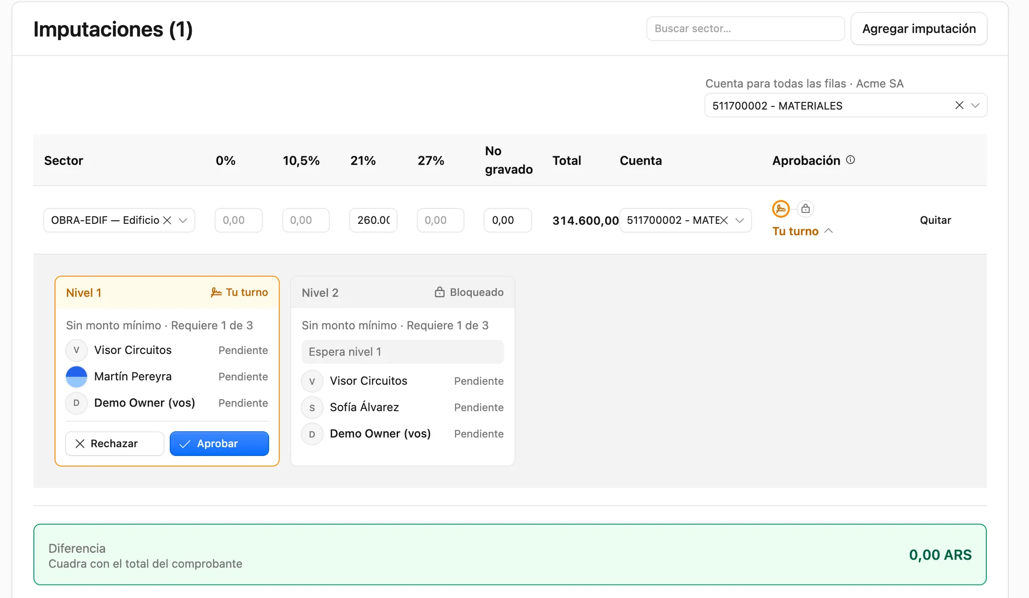 Imputación de una factura a un sector en Facturalytics, con sus niveles de aprobación
